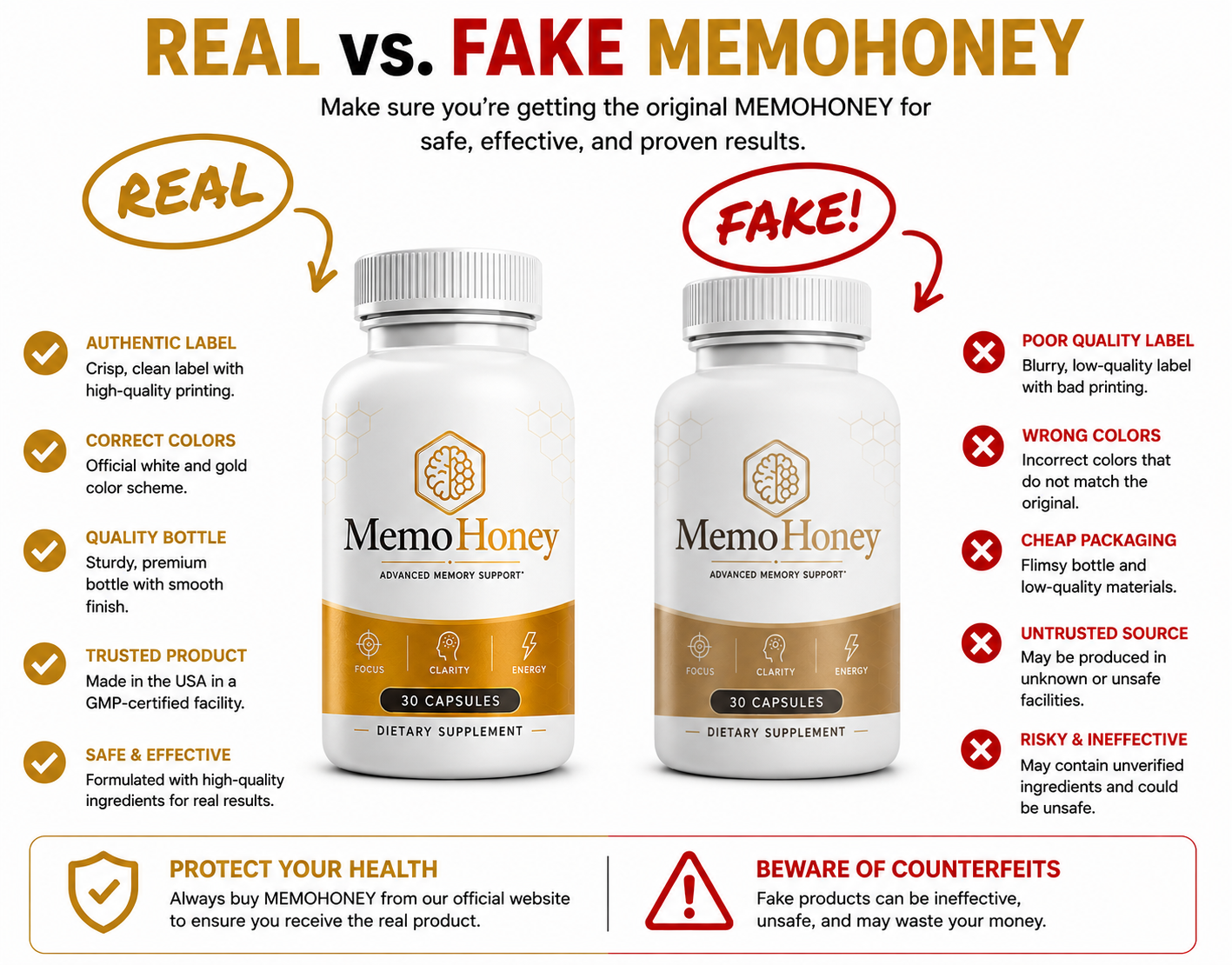 MemoHoney Real vs Fake comparison