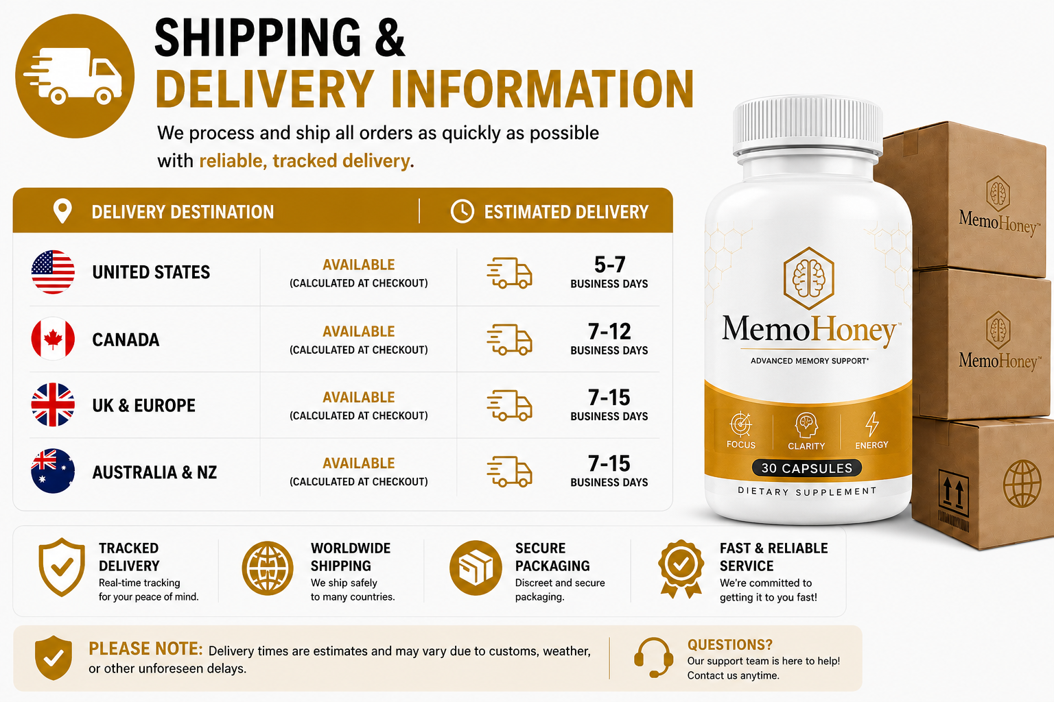 MemoHoney Shipping and Delivery Information