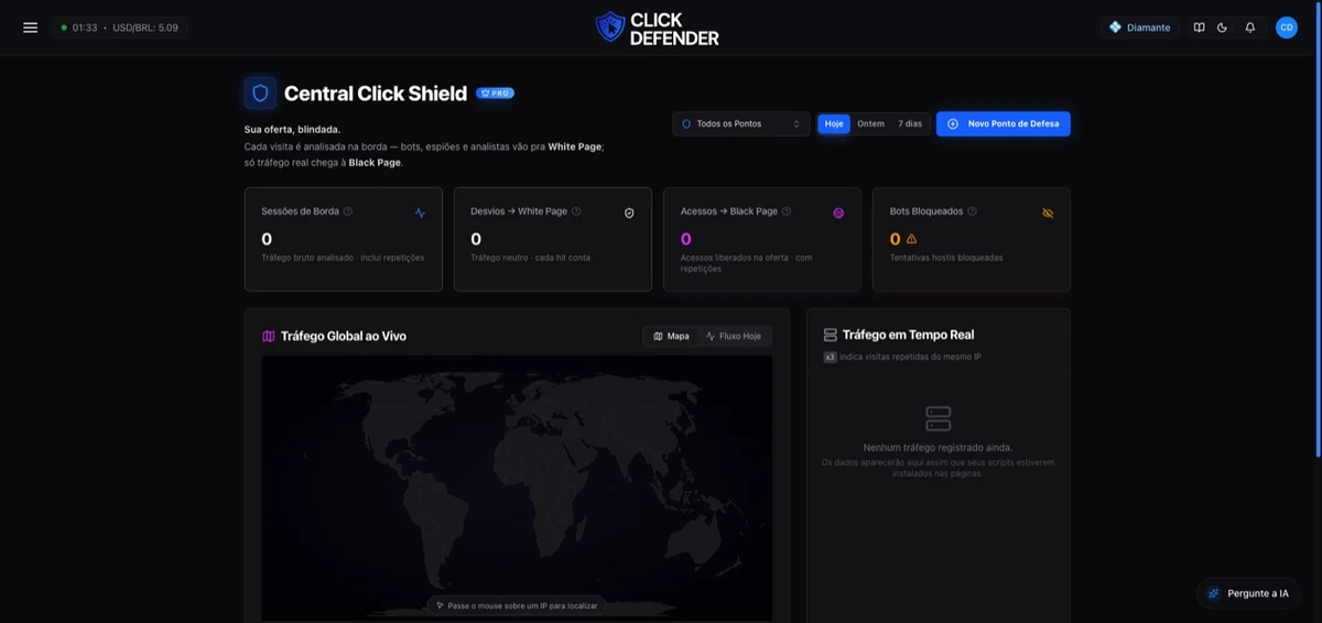 A Central do Click Shield: sessões analisadas, desvios para a página neutra, acessos liberados e bots bloqueados.