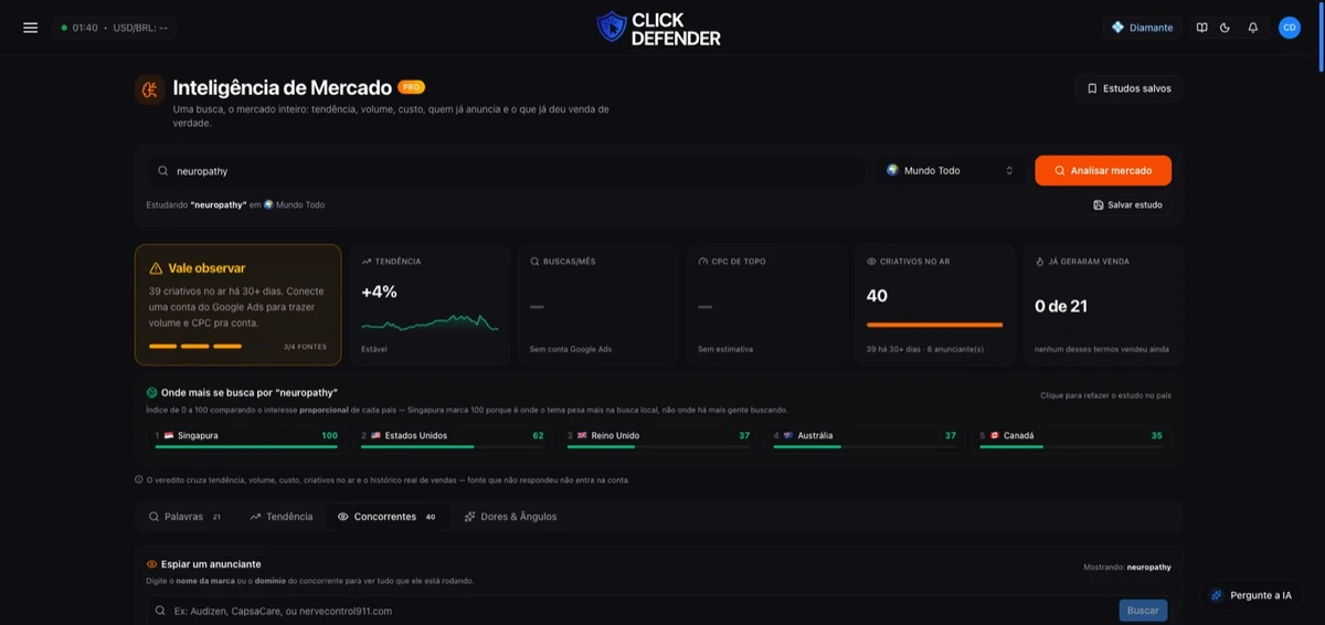 A aba Concorrentes, com a busca por anunciante e as sugestões vindas do estudo.